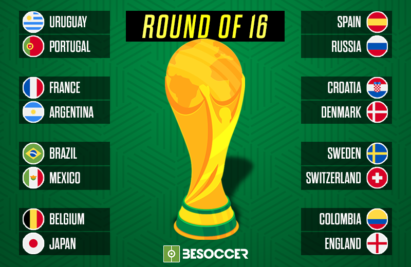 fixtures-for-the-2018-world-cup-round-of-16--besoccer